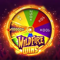 Liên hệ hỗ trợ uiwnbet
