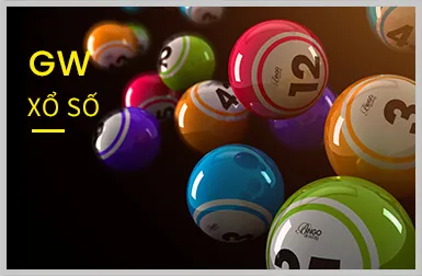 Minh họa quy trình đăng nhập uiwnbet
